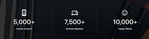 Campus Mobile Solutions Stats